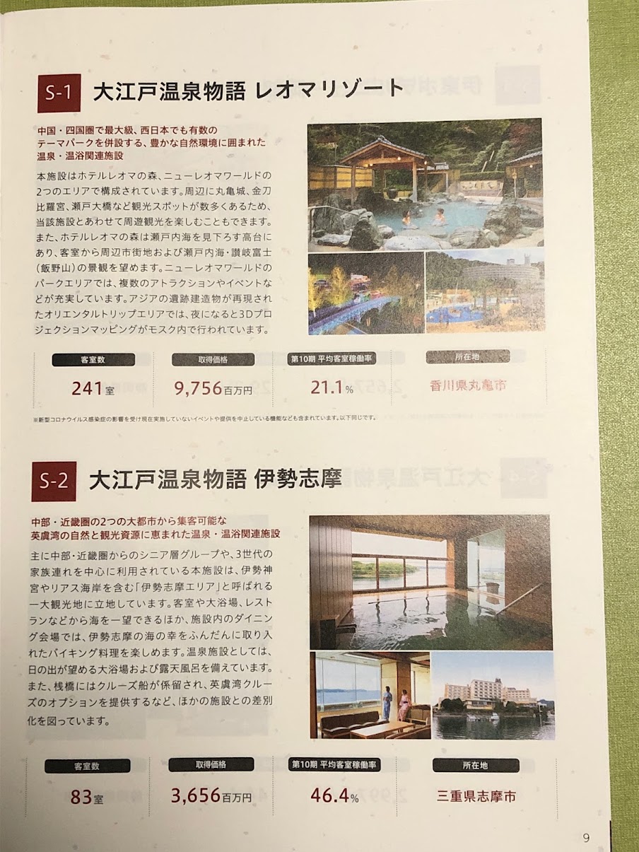 日本 房地產