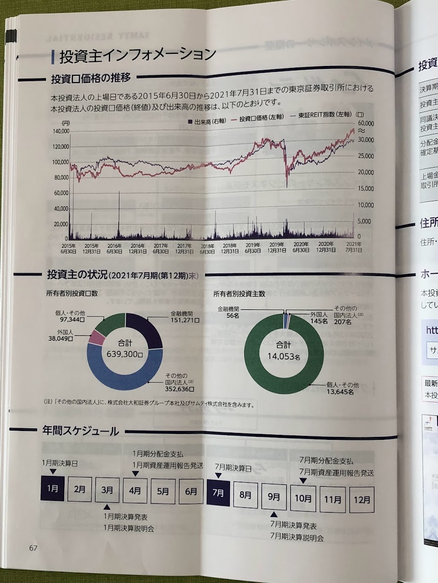 Japan stock